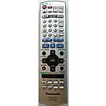 PANASONIC EUR7720KSO, EUR7720KS0, EUR7720KTO, EUR7720KT0 + TV vezérlés (mini TV) - távirányító duplikátum