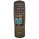 AIWA RC-T501 - távirányító duplikátum
