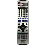 PANASONIC EUR7721KHO, EUR7721KH0 -   


kompatibilis General márkájú távirányító