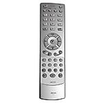 ARCAM CR10 -   


kompatibilis General márkájú távirányító