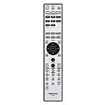 ONKYO RC-789S - távirányító duplikátum