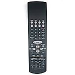PHILIPS FR731, FR732, FR751, FR752 -   


kompatibilis General márkájú távirányító