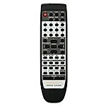 PANASONIC EUR7702020, EUR7702030, EUR7702210, EUR7702260, EUR7702KEO - távirányító duplikátum