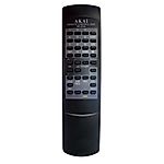 AKAI RC-61A V2 -   


kompatibilis General márkájú távirányító