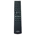 NAIM Nait 5I, 5SI - távirányító duplikátum