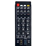 SONY RM-S702 + TV vezérlés (mini TV) - távirányító duplikátum