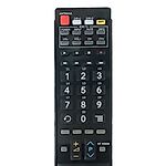 ONKYO RC-165T + TV vezérlés (mini TV) - távirányító duplikátum