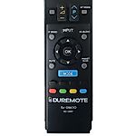 ONKYO RC-165T + TV vezérlés (mini TV) - távirányító duplikátum