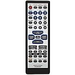 PANASONIC EUR7711140 - helyettesítő távirányító