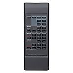 TEAC RC-1329 -   


kompatibilis General márkájú távirányító