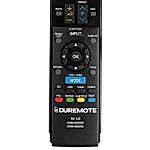 LG AKB54052902 - távirányító duplikátum