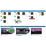 ANDROID TV, FORMULER Z11 pro max, MYTVONLINE2, Z ALPHA, Z+ NEO, Z10 PRO MAX, Z8, - eredeti gyári távirányító
