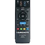 Kruger&Matz 43SFHD20,  KM0243FHD, KM0255UHD,  KM0265UHD, KM0275UHD + TV vezérlés (mini TV) - távirányító duplikátum