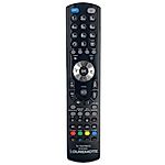 TECHNICS EUR643861 - távirányító duplikátum