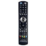 PANASONIC RAK-RX949WK - távirányító duplikátum