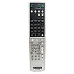 SONY RM-U25, RM-U40 + TV vezérlés (mini TV) - távirányító duplikátum