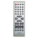 PANASONIC EUR7711140 - távirányító duplikátum