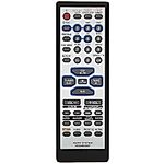 PANASONIC N2QAHB000046 - helyettesítő távirányító