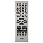 PANASONIC N2QAHB000065 - helyettesítő távirányító