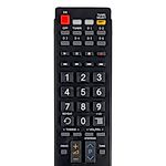 AVM Evolution A1, A2, C1, R1, V1, V2, V3, V4 - távirányító duplikátum
