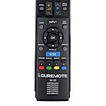 LG AKB73295901 - távirányító duplikátum