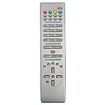 GOGEN RC1805 - helyettesítő távirányító