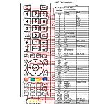 SAMSUNG AH59-01787K -   


kompatibilis General márkájú távirányító