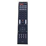 TEUFEL DS 6 RC - távirányító duplikátum