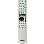 SONY RM-ADP006 -   


kompatibilis General márkájú távirányító