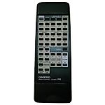 ONKYO RC-229S RC-230M, RC-252S, RC-253M RC-255S, RC-287S, RC-288M - távirányító duplikátum