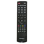 TOPFIELD TF400PVRC, TF400PVRT -   


kompatibilis General márkájú távirányító