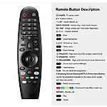 LG AN-MR20GA - varázslatos SMART csere távirányító hangvezérléssel