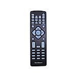 Sandstrom SHFTPPH10 + TV vezérlés (mini TV) - távirányító duplikátum