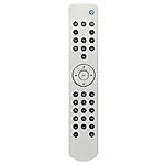 CAMBRIDGE AUDIO AZUR 651R, AUDIO AZUR 751R + TV vezérlés (mini TV) - távirányító duplikátum