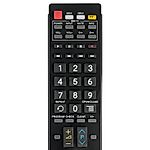 WADIA 23 + TV vezérlés (mini TV) - távirányító duplikátum