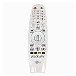 LG AN-MR650P - mágikus   


kompatibilis General márkájú távirányító