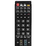 PHILIPS 242254901516 + TV vezérlés (mini TV) - távirányító duplikátum