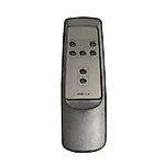 Tube Audio Design ARM-71A, TAD-150 -   


távirányító
 duplikátum