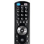 SONY RMT-AH514U + TV vezérlés (mini TV) - távirányító duplikátum