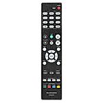 MARANTZ RC033SR -   


kompatibilis General márkájú távirányító