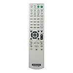 SONY RM-AMU003 - távirányító duplikátum