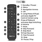 APPLE TV Remote SIRI FUNCTION 101 - távirányító - helyettesítő