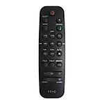 PEAQ PMS310BT-SL -   


távirányító
 duplikátum