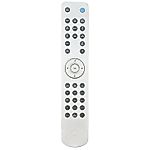 CAMBRIDGE Audio Azur 540R version 2, MK2 - távirányító duplikátum