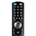 TELEVES ZAS HD + TV vezérlés (mini TV) - távirányító duplikátum