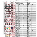 TESLA 32GY686EB, 19GX699EB -   


kompatibilis General márkájú távirányító
