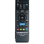 STRONG SRT24HC4023, SRT32HA3003, SRT32HB3003, SRT32HC4043 + TV vezérlés (mini TV) - távirányító duplikátum