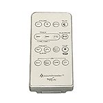 SOUNDMASTER UR-2150USB -   


kompatibilis General márkájú távirányító
