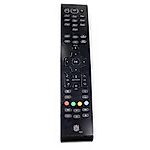 UPC PHILIPS Mediabox RC2094501/B, URC184001-00R00 -   


kompatibilis General márkájú távirányító