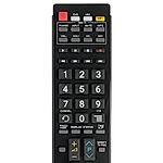 PANASONIC EUR7720KSO, EUR7720KS0, EUR7720KTO, EUR7720KT0 + TV vezérlés (mini TV) - távirányító duplikátum